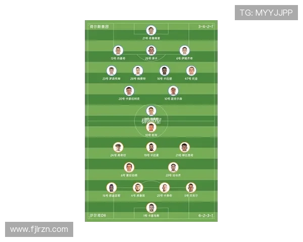 德甲各队夏季阵容调整评估：实力变化与新赛季竞争力分析