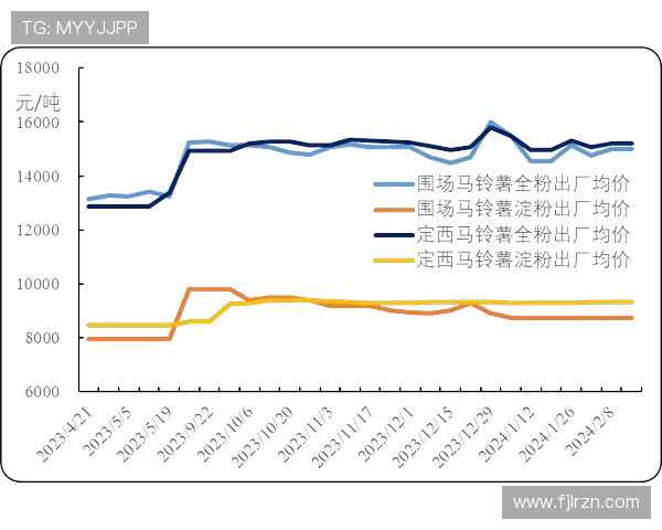 吉达联合争冠能力面临检验,近期表现波动是否制约赛季走势 吉达联合争冠能力面临检验,近期表现波动是否制约赛季走势