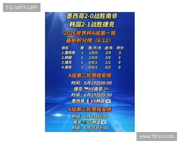 世界杯A组今日比赛安排 世界杯A组今日比赛安排